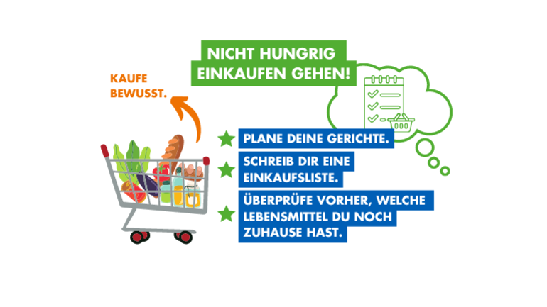 5 Tipps gegen Lebensmittelverschwendung 5 Tipps gegen Lebensmittelverschwendung