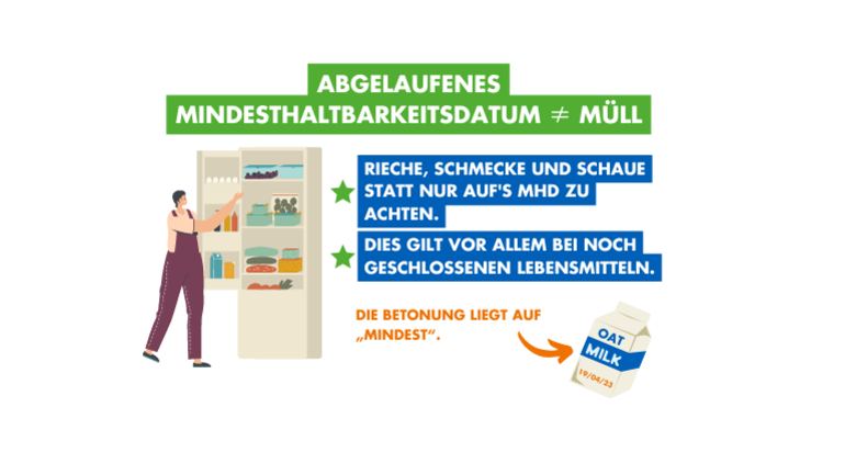 5 Tipps gegen Lebensmittelverschwendung 5 Tipps gegen Lebensmittelverschwendung