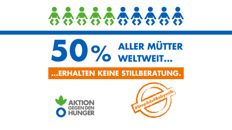 50 % aller Mütter weltweit erhalten keine Stillberatung 50 % aller Mütter weltweit erhalten keine Stillberatung