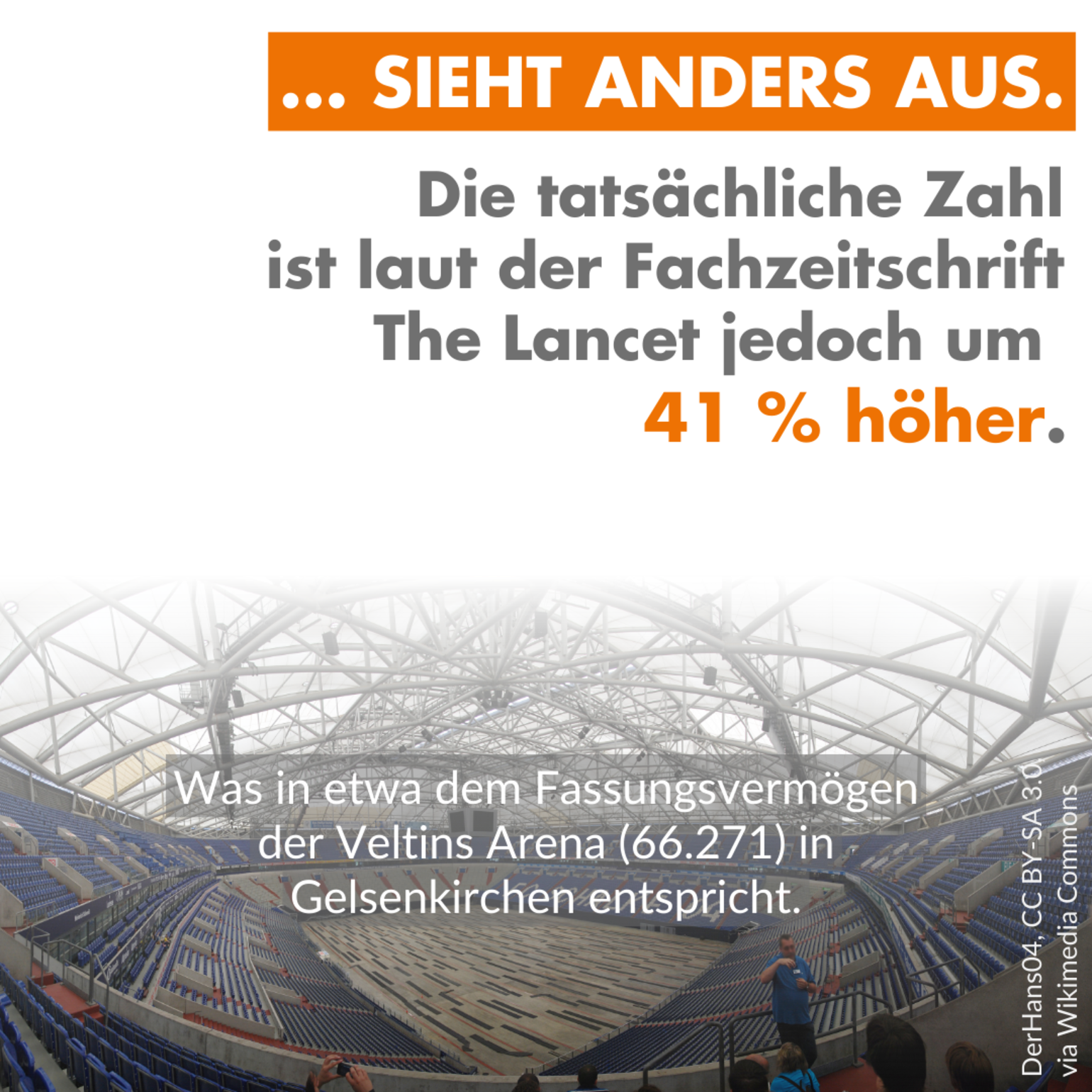 Grafik: Tatsächliche Zahl getöteter Menschen nach neuer Studie entspricht in etwa der Kapazität der Veltins Arena in Gelsenkirchen